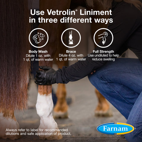 Farnam® Vetrolin® Liniment