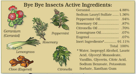 Bye Bye Insects™ Fly & Mosquito Repellent