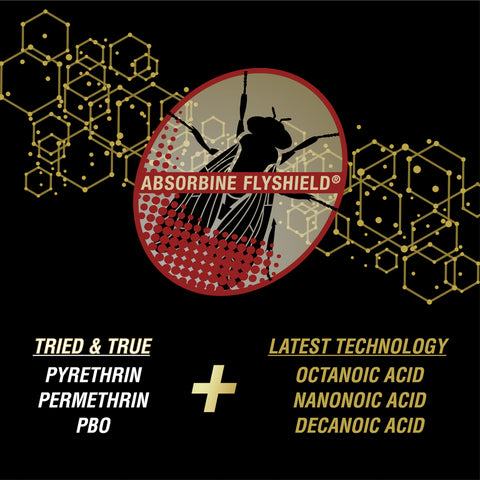 Ultrashield® Gold Spray