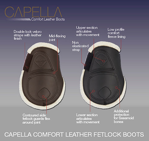 LeMieux® Capella Comfort Fetlock Boots