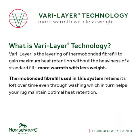 Horseware® Ireland Rambo® 1680D Vari-Layer Plus Medium Turnout–250 Grams