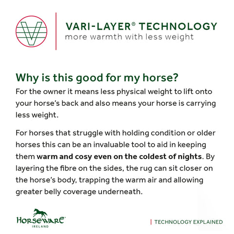 Horseware® Ireland Rambo® 1680D Vari-Layer Plus Medium Turnout–250 Grams