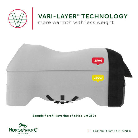Horseware® Ireland Rambo® 1680D Vari-Layer Plus Medium Turnout–250 Grams