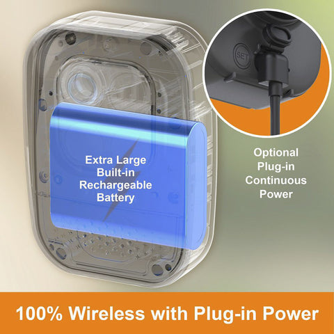Toucan® Wireless Security Camera Pro 3-Pack