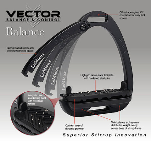 LeMieux® Vector Balance Stirrups
