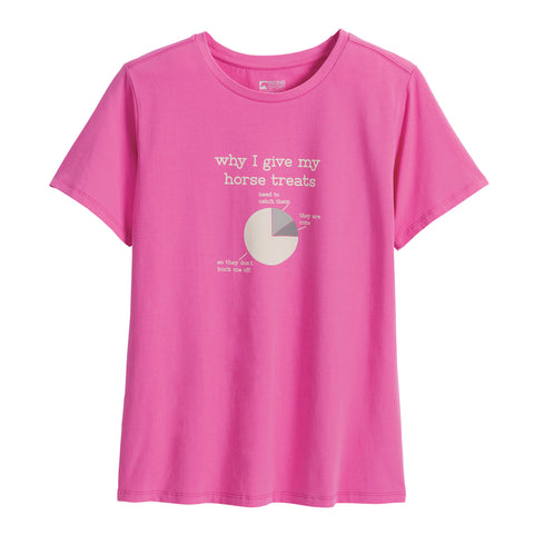 Riding Sport™ Ladies’ Layla Graphic Tee