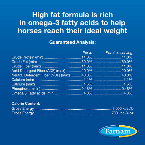 Farnam®Weight Builder™