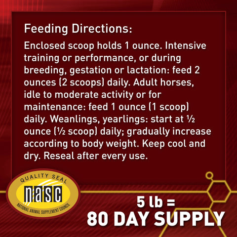 Vita Flex® Pro Accel Health & Wellness Pellets