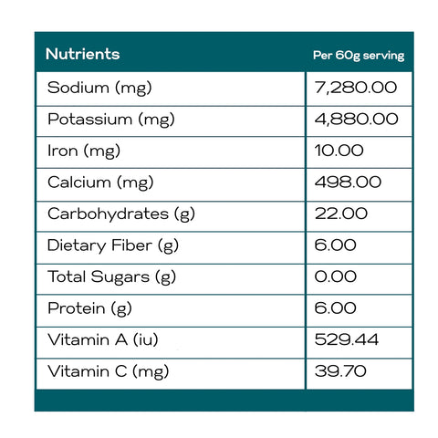 Gallagher’s Water™ All-Natural Equine Hydration Beverage, 12 Sachets