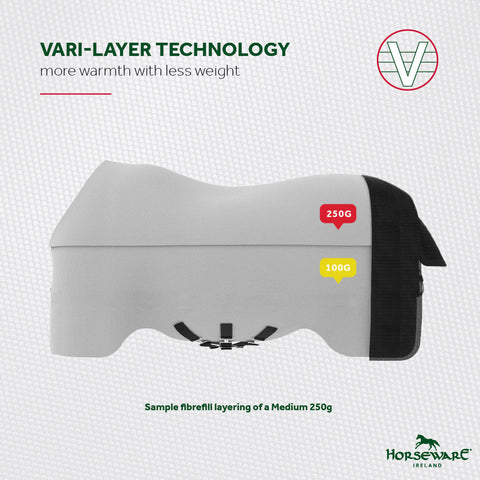 Horseware® Ireland Rhino® Plus HexStop Vari-Layer® 250 Gram Medium-Weight Turnout Blanket